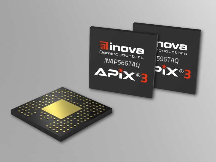Inova半导体为新款APIX3® SerDes设备提供DisplayPort™视频接口和HDCP 2.3加密